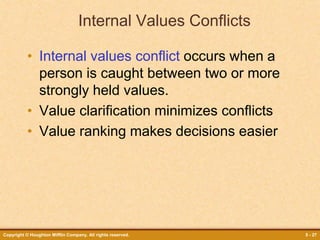 Copyright © Houghton Mifflin Company. All rights reserved. 5 - 27
Internal Values Conflicts
• Internal values conflict occurs when a
person is caught between two or more
strongly held values.
• Value clarification minimizes conflicts
• Value ranking makes decisions easier
 