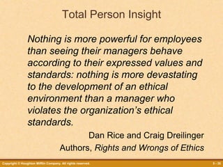 Copyright © Houghton Mifflin Company. All rights reserved. 5 - 35
Total Person Insight
Nothing is more powerful for employees
than seeing their managers behave
according to their expressed values and
standards: nothing is more devastating
to the development of an ethical
environment than a manager who
violates the organization’s ethical
standards.
Dan Rice and Craig Dreilinger
Authors, Rights and Wrongs of Ethics
 