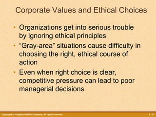 Copyright © Houghton Mifflin Company. All rights reserved. 5 - 37
Corporate Values and Ethical Choices
• Organizations get into serious trouble
by ignoring ethical principles
• “Gray-area” situations cause difficulty in
choosing the right, ethical course of
action
• Even when right choice is clear,
competitive pressure can lead to poor
managerial decisions
 