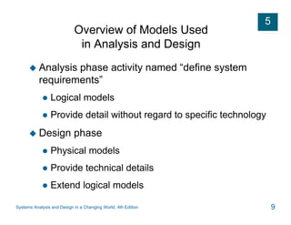 Systems Analysis and Design in a Changing World, Fourth Edition | PDF