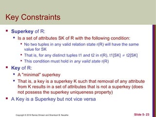 Copyright © 2016 Ramez Elmasri and Shamkant B. Navathe Slide 5- 23
Key Constraints
 Superkey of R:
 Is a set of attributes SK of R with the following condition:

No two tuples in any valid relation state r(R) will have the same
value for SK

That is, for any distinct tuples t1 and t2 in r(R), t1[SK]  t2[SK]

This condition must hold in any valid state r(R)
 Key of R:

A "minimal" superkey
 That is, a key is a superkey K such that removal of any attribute
from K results in a set of attributes that is not a superkey (does
not possess the superkey uniqueness property)
 A Key is a Superkey but not vice versa
 