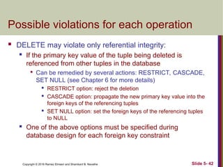 Copyright © 2016 Ramez Elmasri and Shamkant B. Navathe Slide 5- 42
Possible violations for each operation
 DELETE may violate only referential integrity:
 If the primary key value of the tuple being deleted is
referenced from other tuples in the database

Can be remedied by several actions: RESTRICT, CASCADE,
SET NULL (see Chapter 6 for more details)
 RESTRICT option: reject the deletion
 CASCADE option: propagate the new primary key value into the
foreign keys of the referencing tuples
 SET NULL option: set the foreign keys of the referencing tuples
to NULL
 One of the above options must be specified during
database design for each foreign key constraint
 