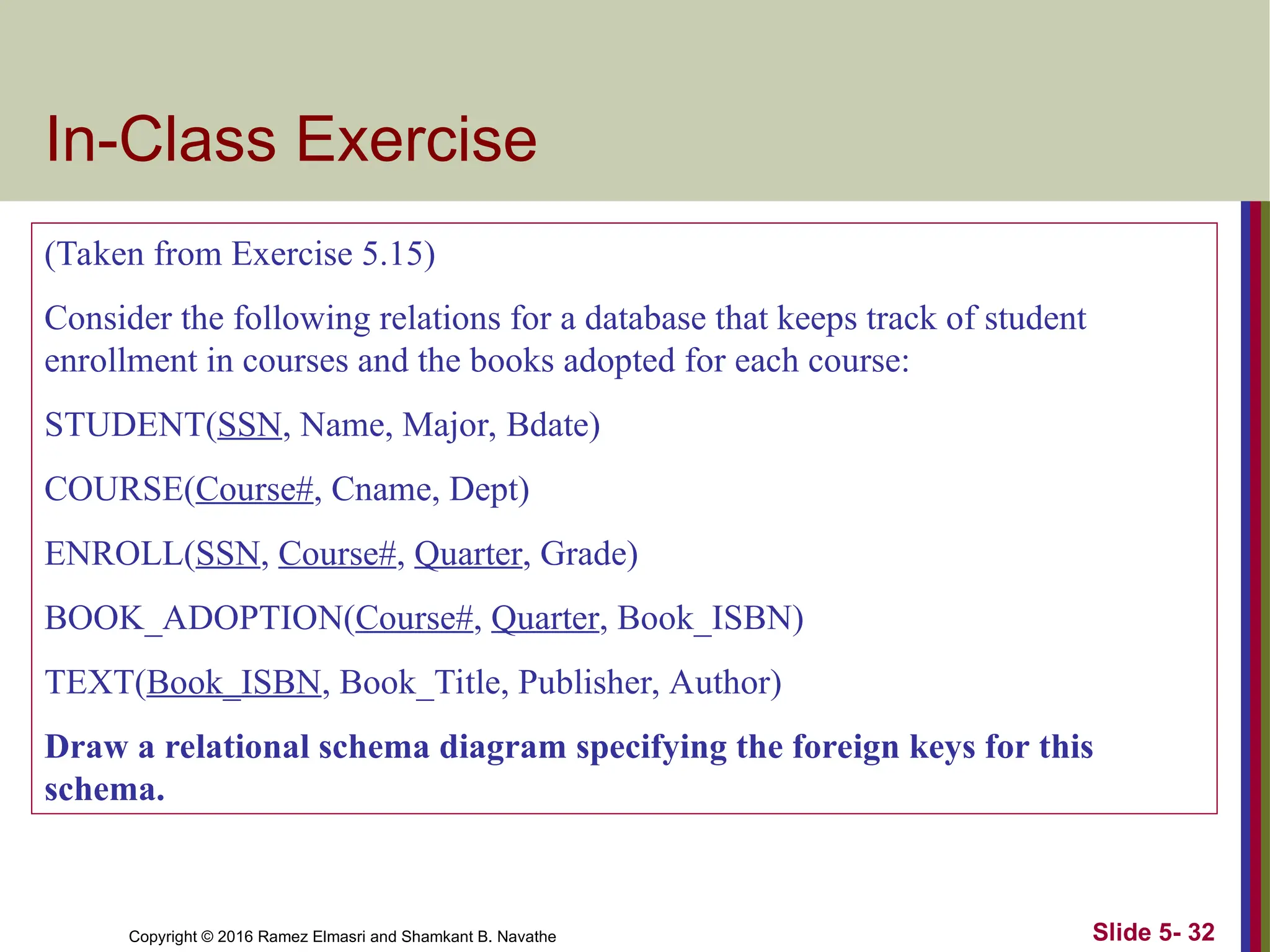 Copyright © 2016 Ramez Elmasri and Shamkant B. Navathe Slide 5- 32
In-Class Exercise
(Taken from Exercise 5.15)
Consider the following relations for a database that keeps track of student
enrollment in courses and the books adopted for each course:
STUDENT(SSN, Name, Major, Bdate)
COURSE(Course#, Cname, Dept)
ENROLL(SSN, Course#, Quarter, Grade)
BOOK_ADOPTION(Course#, Quarter, Book_ISBN)
TEXT(Book_ISBN, Book_Title, Publisher, Author)
Draw a relational schema diagram specifying the foreign keys for this
schema.
 