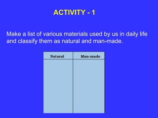 ACTIVITY - 1
Make a list of various materials used by us in daily life
and classify them as natural and man-made.
 