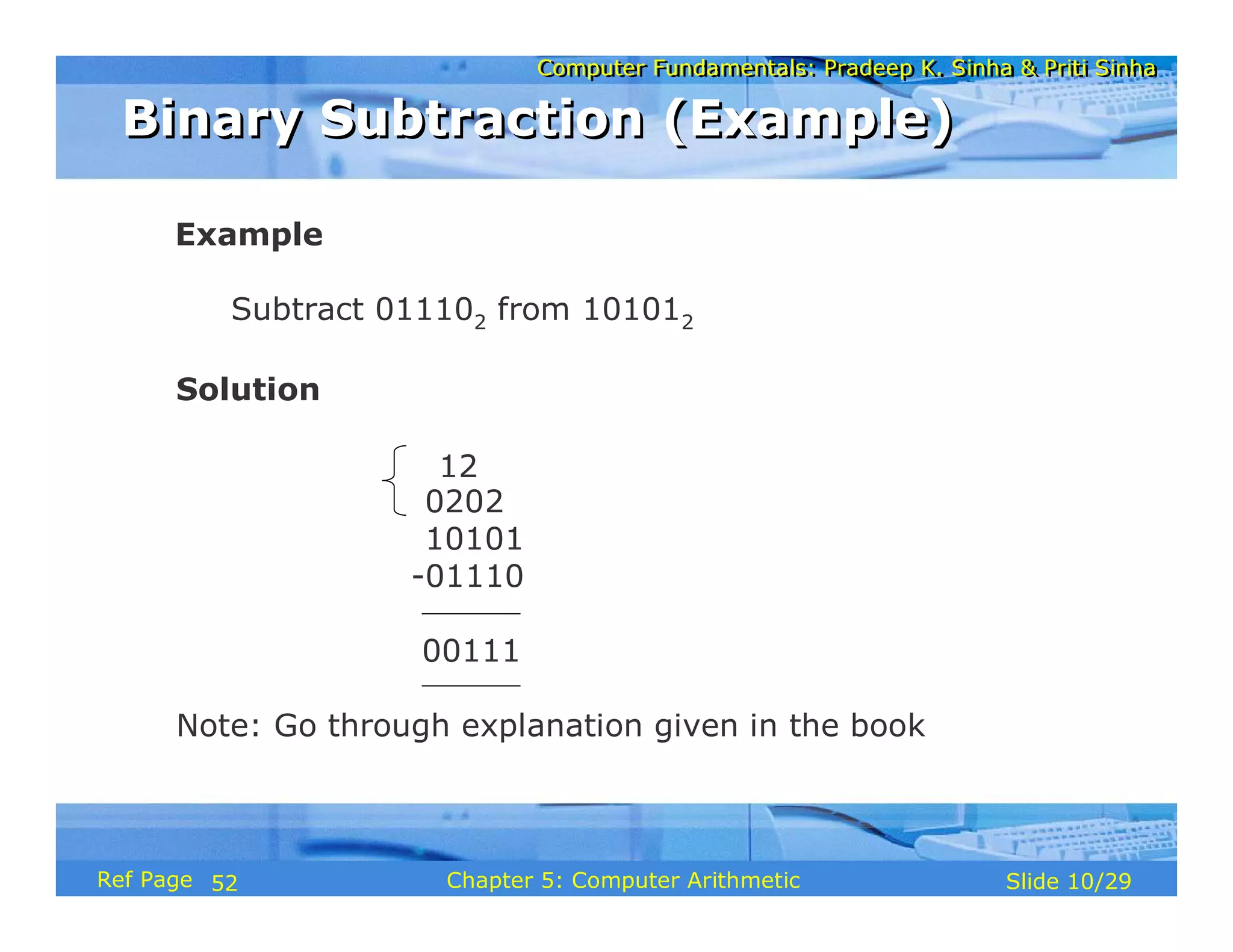 Computer Fundamentals: Pradeep K. Sinha & Priti SinhaComputer Fundamentals: Pradeep K. Sinha & Priti Sinha
Slide 10/29Chapter 5: Computer ArithmeticRef Page
Example
Subtract 011102 from 101012
Solution
0202
10101
-01110
00111
Note: Go through explanation given in the book
12
Binary Subtraction (Example)Binary Subtraction (Example)
52
 
