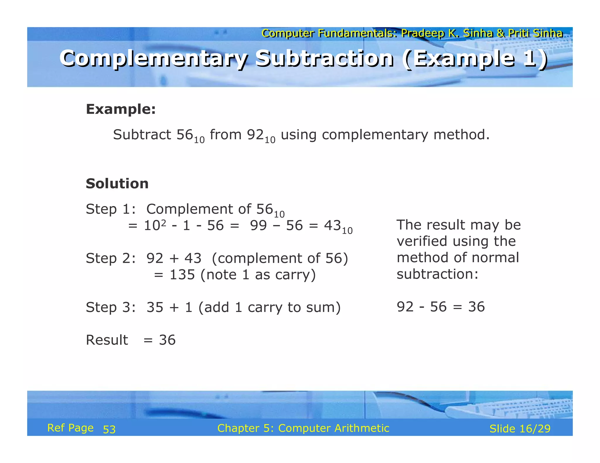 Computer Fundamentals: Pradeep K. Sinha & Priti SinhaComputer Fundamentals: Pradeep K. Sinha & Priti Sinha
Slide 16/29Chapter 5: Computer ArithmeticRef Page
Example:
Subtract 5610 from 9210 using complementary method.
Solution
Step 1: Complement of 5610
= 102 - 1 - 56 = 99 – 56 = 4310
Step 2: 92 + 43 (complement of 56)
= 135 (note 1 as carry)
Step 3: 35 + 1 (add 1 carry to sum)
Result = 36
The result may be
verified using the
method of normal
subtraction:
92 - 56 = 36
Complementary Subtraction (Example 1)Complementary Subtraction (Example 1)
53
 