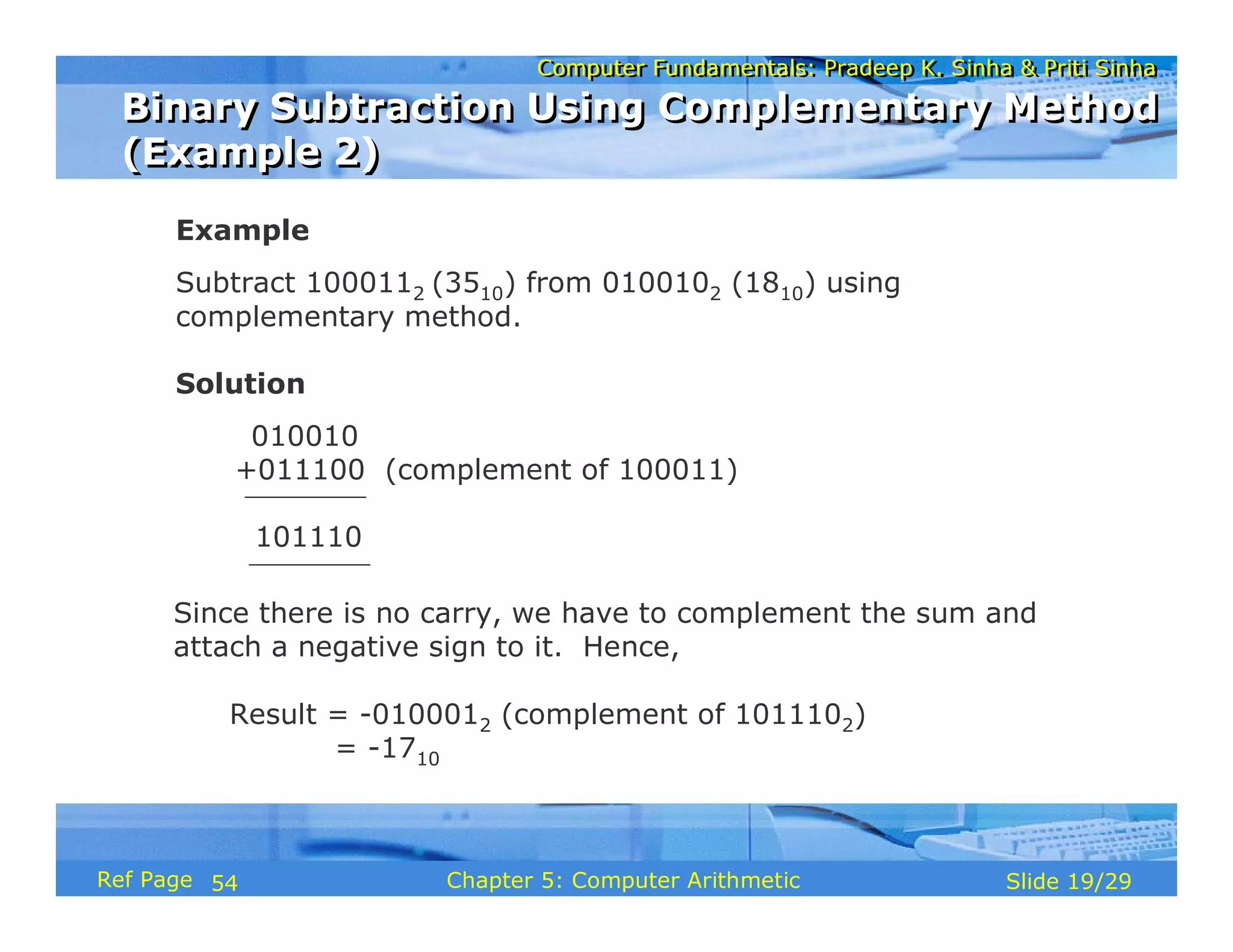Computer Fundamentals: Pradeep K. Sinha & Priti SinhaComputer Fundamentals: Pradeep K. Sinha & Priti Sinha
Slide 19/29Chapter 5: Computer ArithmeticRef Page
Example
Subtract 1000112 (3510) from 0100102 (1810) using
complementary method.
Solution
010010
+011100 (complement of 100011)
101110
Since there is no carry, we have to complement the sum and
attach a negative sign to it. Hence,
Result = -0100012 (complement of 1011102)
= -1710
Binary Subtraction Using Complementary Method
(Example 2)
Binary Subtraction Using Complementary Method
(Example 2)
54
 