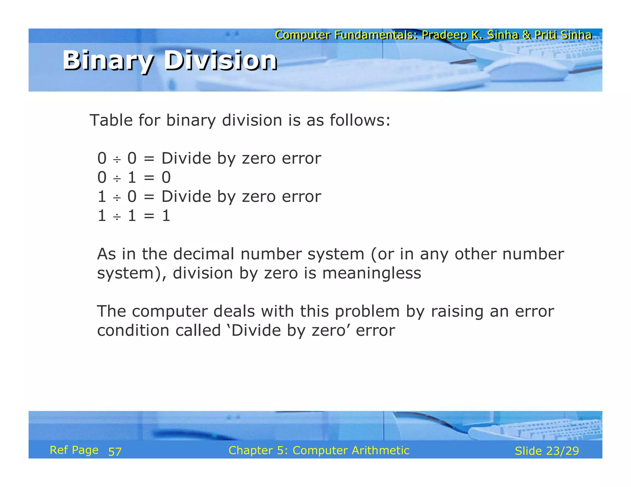 Computer Fundamentals: Pradeep K. Sinha & Priti SinhaComputer Fundamentals: Pradeep K. Sinha & Priti Sinha
Slide 23/29Chapter 5: Computer ArithmeticRef Page
Table for binary division is as follows:
0 ÷ 0 = Divide by zero error
0 ÷ 1 = 0
1 ÷ 0 = Divide by zero error
1 ÷ 1 = 1
As in the decimal number system (or in any other number
system), division by zero is meaningless
The computer deals with this problem by raising an error
condition called ‘Divide by zero’ error
Binary DivisionBinary Division
57
 