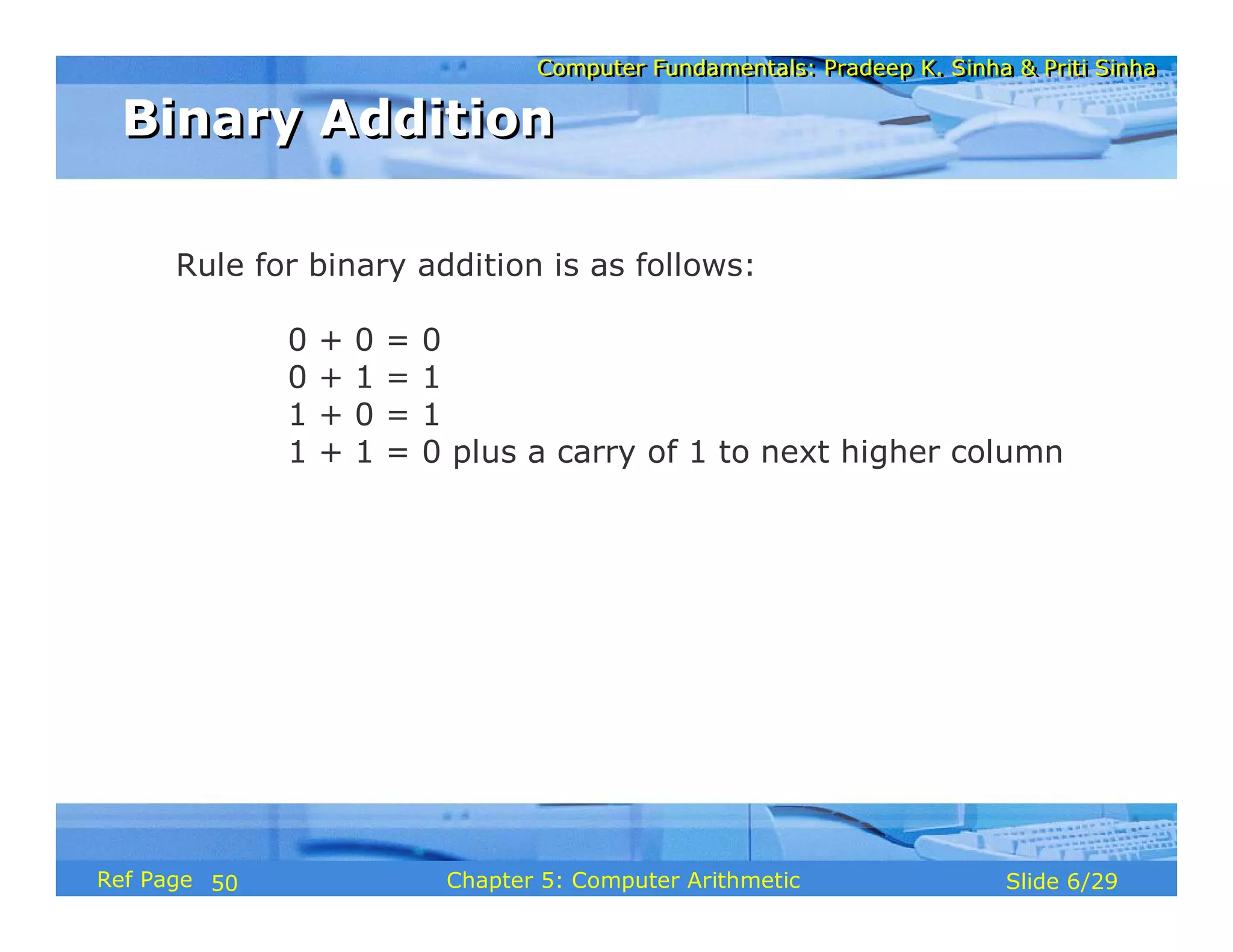 Computer Fundamentals: Pradeep K. Sinha & Priti SinhaComputer Fundamentals: Pradeep K. Sinha & Priti Sinha
Slide 6/29Chapter 5: Computer ArithmeticRef Page
Rule for binary addition is as follows:
0 + 0 = 0
0 + 1 = 1
1 + 0 = 1
1 + 1 = 0 plus a carry of 1 to next higher column
Binary AdditionBinary Addition
50
 