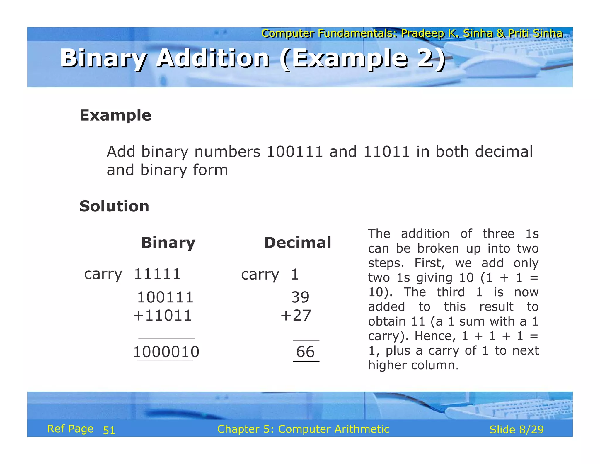 Computer Fundamentals: Pradeep K. Sinha & Priti SinhaComputer Fundamentals: Pradeep K. Sinha & Priti Sinha
Slide 8/29Chapter 5: Computer ArithmeticRef Page
Example
Add binary numbers 100111 and 11011 in both decimal
and binary form
Solution
Binary Decimal
100111 39
+11011 +27
1000010 66
carry 11111 carry 1
The addition of three 1s
can be broken up into two
steps. First, we add only
two 1s giving 10 (1 + 1 =
10). The third 1 is now
added to this result to
obtain 11 (a 1 sum with a 1
carry). Hence, 1 + 1 + 1 =
1, plus a carry of 1 to next
higher column.
Binary Addition (Example 2)Binary Addition (Example 2)
51
 