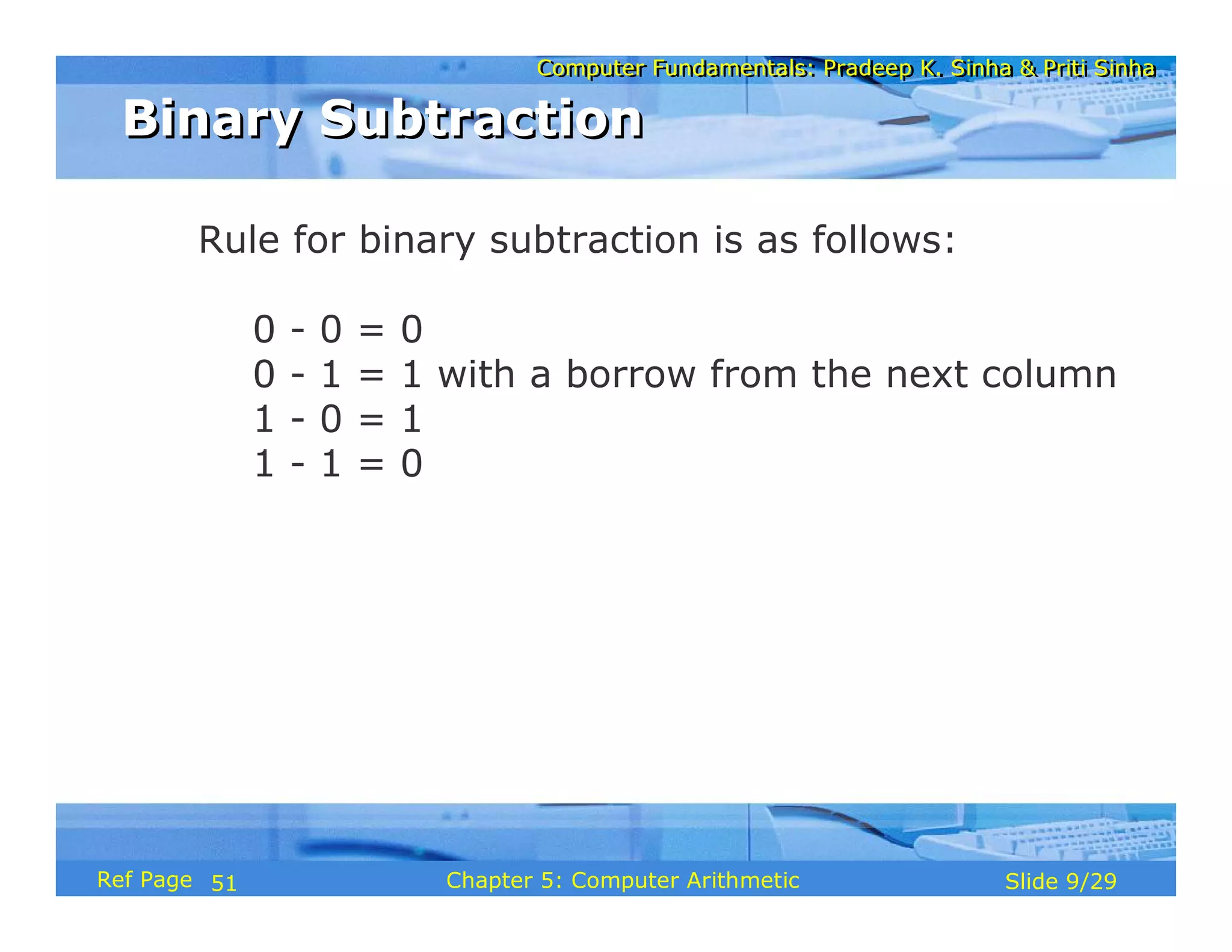 Computer Fundamentals: Pradeep K. Sinha & Priti SinhaComputer Fundamentals: Pradeep K. Sinha & Priti Sinha
Slide 9/29Chapter 5: Computer ArithmeticRef Page
Rule for binary subtraction is as follows:
0 - 0 = 0
0 - 1 = 1 with a borrow from the next column
1 - 0 = 1
1 - 1 = 0
Binary SubtractionBinary Subtraction
51
 