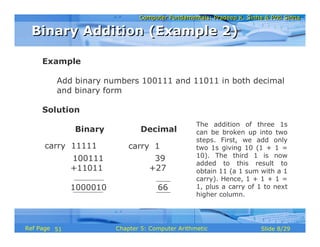 Chapter 05 computer arithmetic | PDF