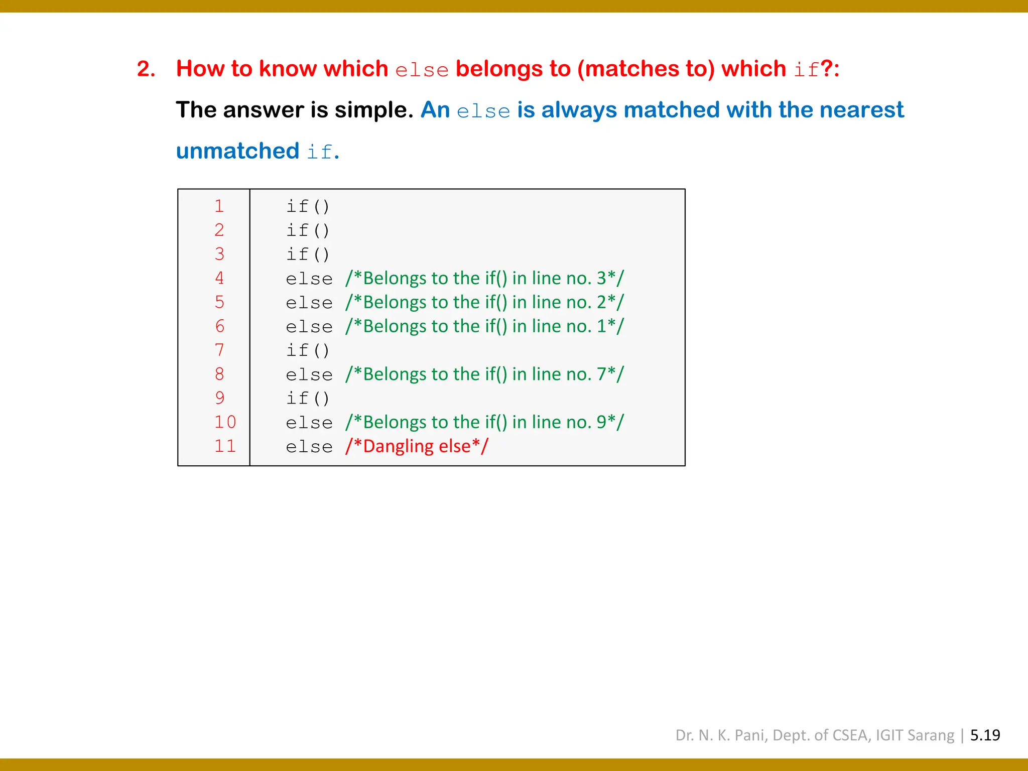 2. How to know which else belongs to (matches to) which if?: The answer is simple. An else is always matched with the nearest unmatched if. if() if() if() else /*Belongs to the if() in line no. 3*/ else /*Belongs to the if() in line no. 2*/ else /*Belongs to the if() in line no. 1*/ if() else /*Belongs to the if() in line no. 7*/ if() else /*Belongs to the if() in line no. 9*/ else /*Dangling else*/ 1 2 3 4 5 6 7 8 9 10 11 Dr. N. K. Pani, Dept. of CSEA, IGIT Sarang | 5.19 