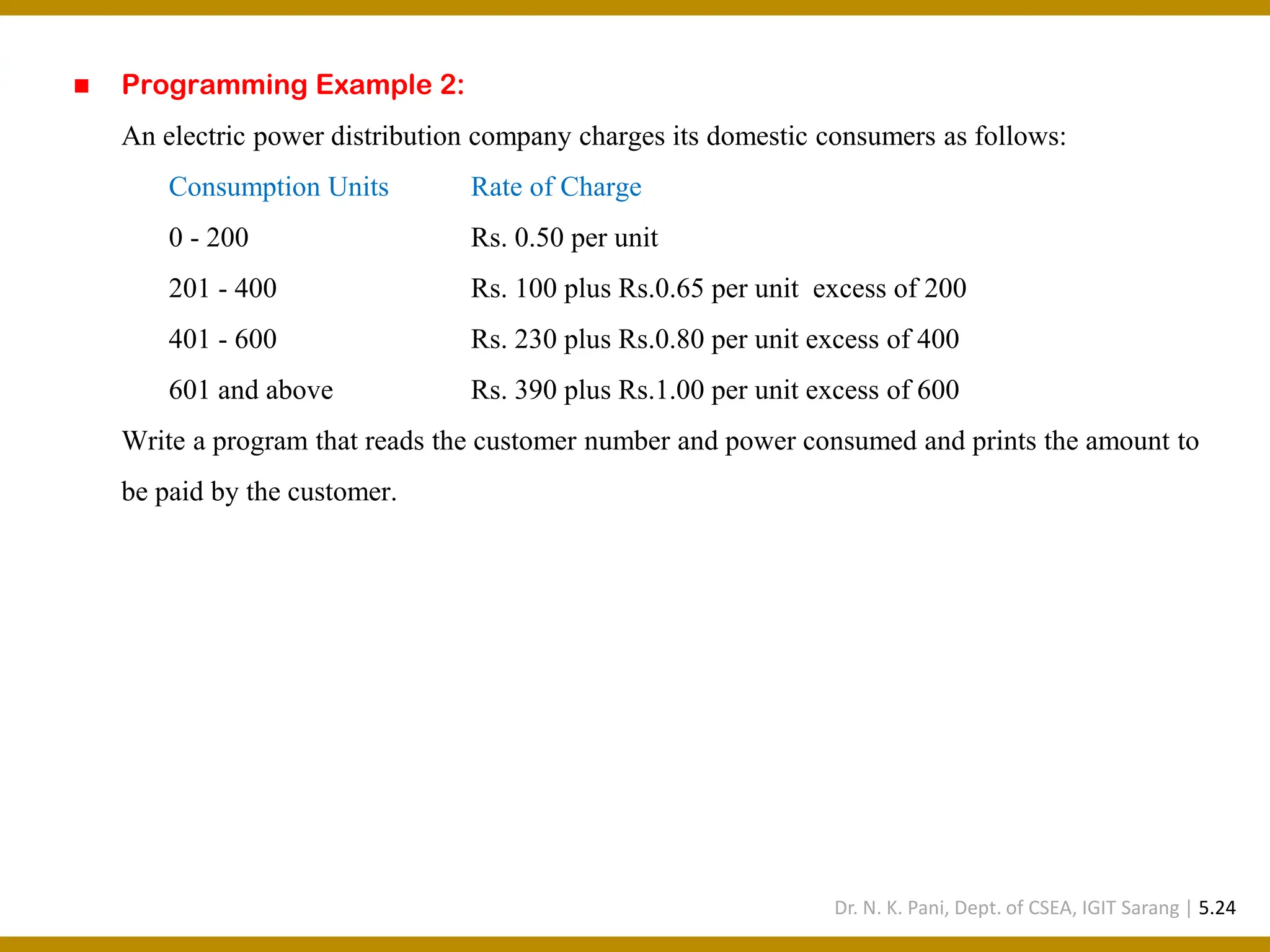 ◼ Programming Example 2: An electric power distribution company charges its domestic consumers as follows: Consumption Units Rate of Charge 0 - 200 Rs. 0.50 per unit 201 - 400 Rs. 100 plus Rs.0.65 per unit excess of 200 401 - 600 Rs. 230 plus Rs.0.80 per unit excess of 400 601 and above Rs. 390 plus Rs.1.00 per unit excess of 600 Write a program that reads the customer number and power consumed and prints the amount to be paid by the customer. Dr. N. K. Pani, Dept. of CSEA, IGIT Sarang | 5.24 