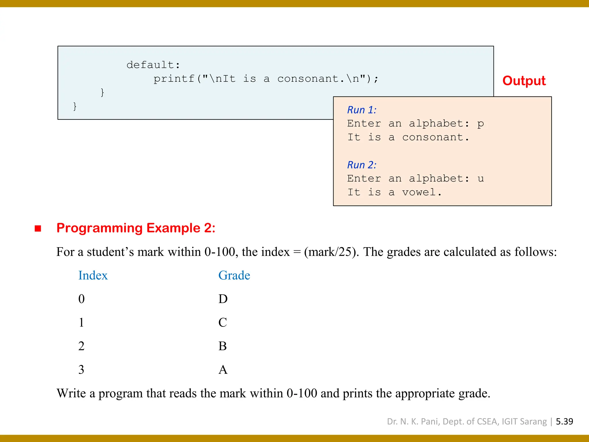 ◼ Programming Example 2: For a student’s mark within 0-100, the index = (mark/25). The grades are calculated as follows: Index Grade 0 D 1 C 2 B 3 A Write a program that reads the mark within 0-100 and prints the appropriate grade. default: printf("nIt is a consonant.n"); } } Run 1: Enter an alphabet: p It is a consonant. Run 2: Enter an alphabet: u It is a vowel. Output Dr. N. K. Pani, Dept. of CSEA, IGIT Sarang | 5.39 