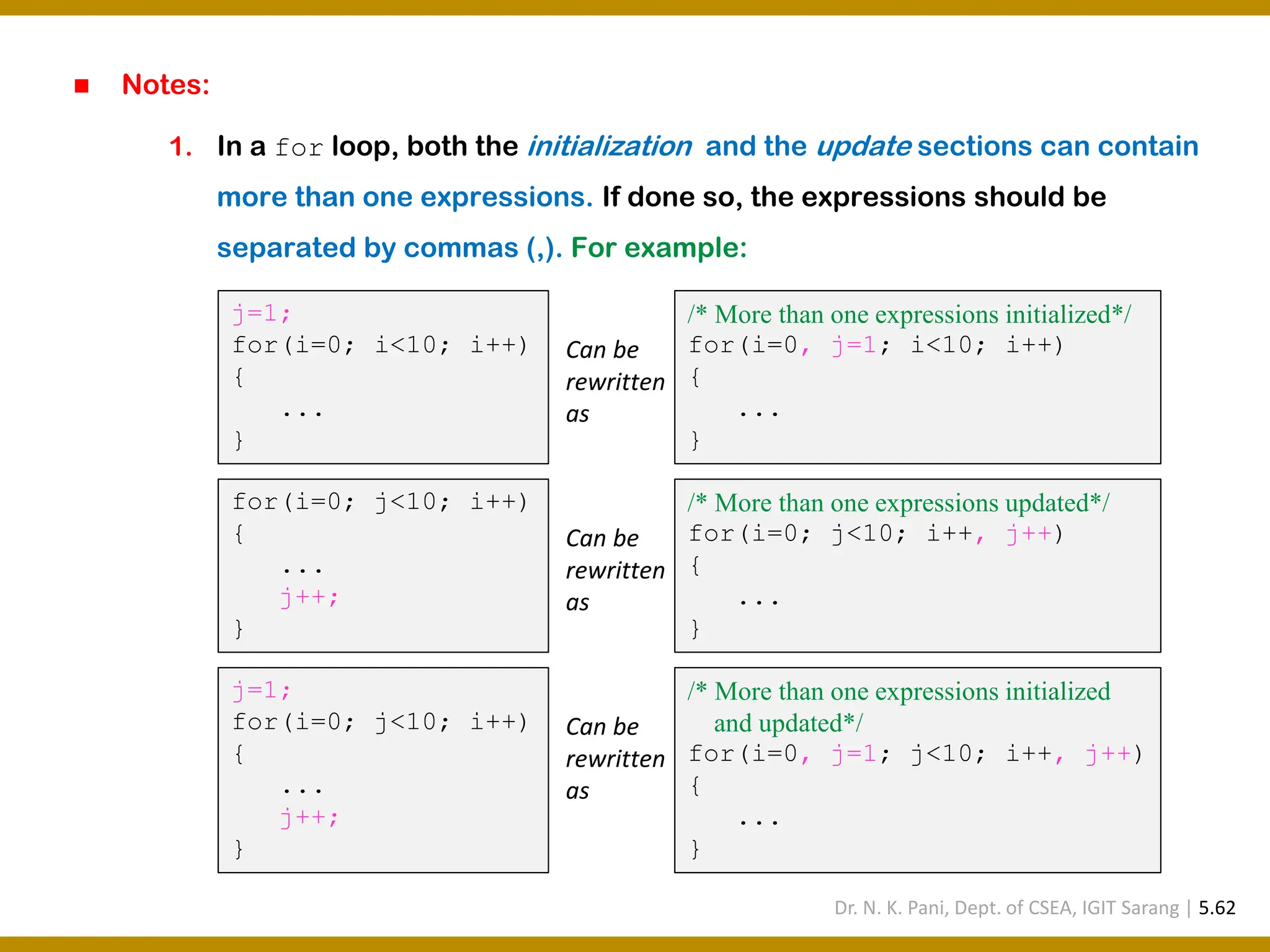 ◼ Notes: 1. In a for loop, both the initialization and the update sections can contain more than one expressions. If done so, the expressions should be separated by commas (,). For example: j=1; for(i=0; i<10; i++) { ... } Can be rewritten as /* More than one expressions initialized*/ for(i=0, j=1; i<10; i++) { ... } for(i=0; j<10; i++) { ... j++; } Can be rewritten as /* More than one expressions updated*/ for(i=0; j<10; i++, j++) { ... } j=1; for(i=0; j<10; i++) { ... j++; } Can be rewritten as /* More than one expressions initialized and updated*/ for(i=0, j=1; j<10; i++, j++) { ... } Dr. N. K. Pani, Dept. of CSEA, IGIT Sarang | 5.62 