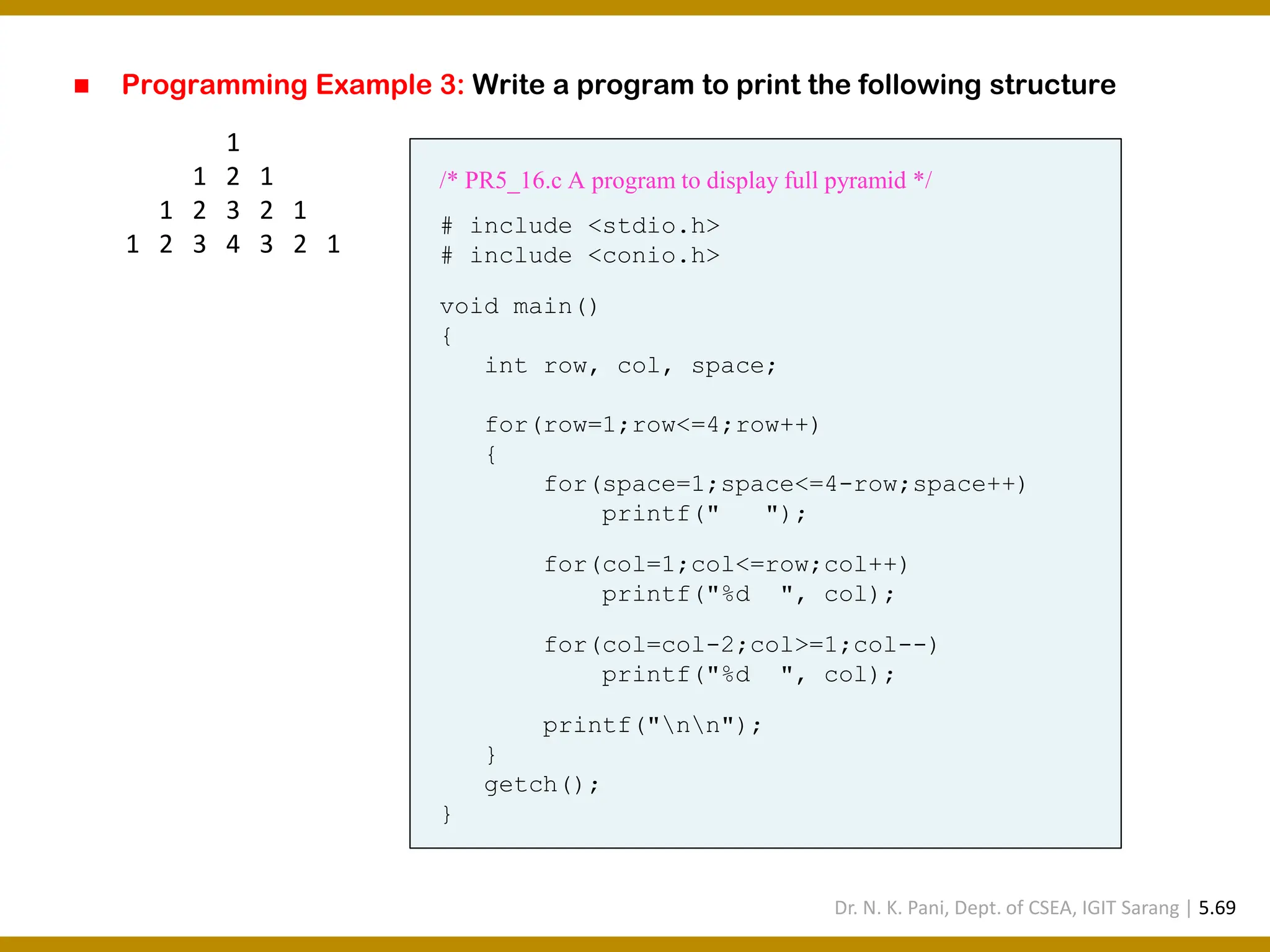 ◼ Programming Example 3: Write a program to print the following structure 1 1 2 1 1 2 3 2 1 1 2 3 4 3 2 1 /* PR5_16.c A program to display full pyramid */ # include <stdio.h> # include <conio.h> void main() { int row, col, space; for(row=1;row<=4;row++) { for(space=1;space<=4-row;space++) printf(" "); for(col=1;col<=row;col++) printf("%d ", col); for(col=col-2;col>=1;col--) printf("%d ", col); printf("nn"); } getch(); } Dr. N. K. Pani, Dept. of CSEA, IGIT Sarang | 5.69 