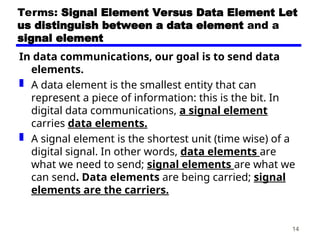 Signal Element Chapter 05 - DATA-SIGNAL ENCODING TECHNIQUES-version2.ppt