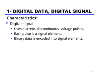 Chapter 05 - DATA-SIGNAL ENCODING TECHNIQUES-version2.ppt