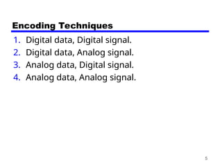 Chapter 05 - DATA-SIGNAL ENCODING TECHNIQUES-version2.ppt