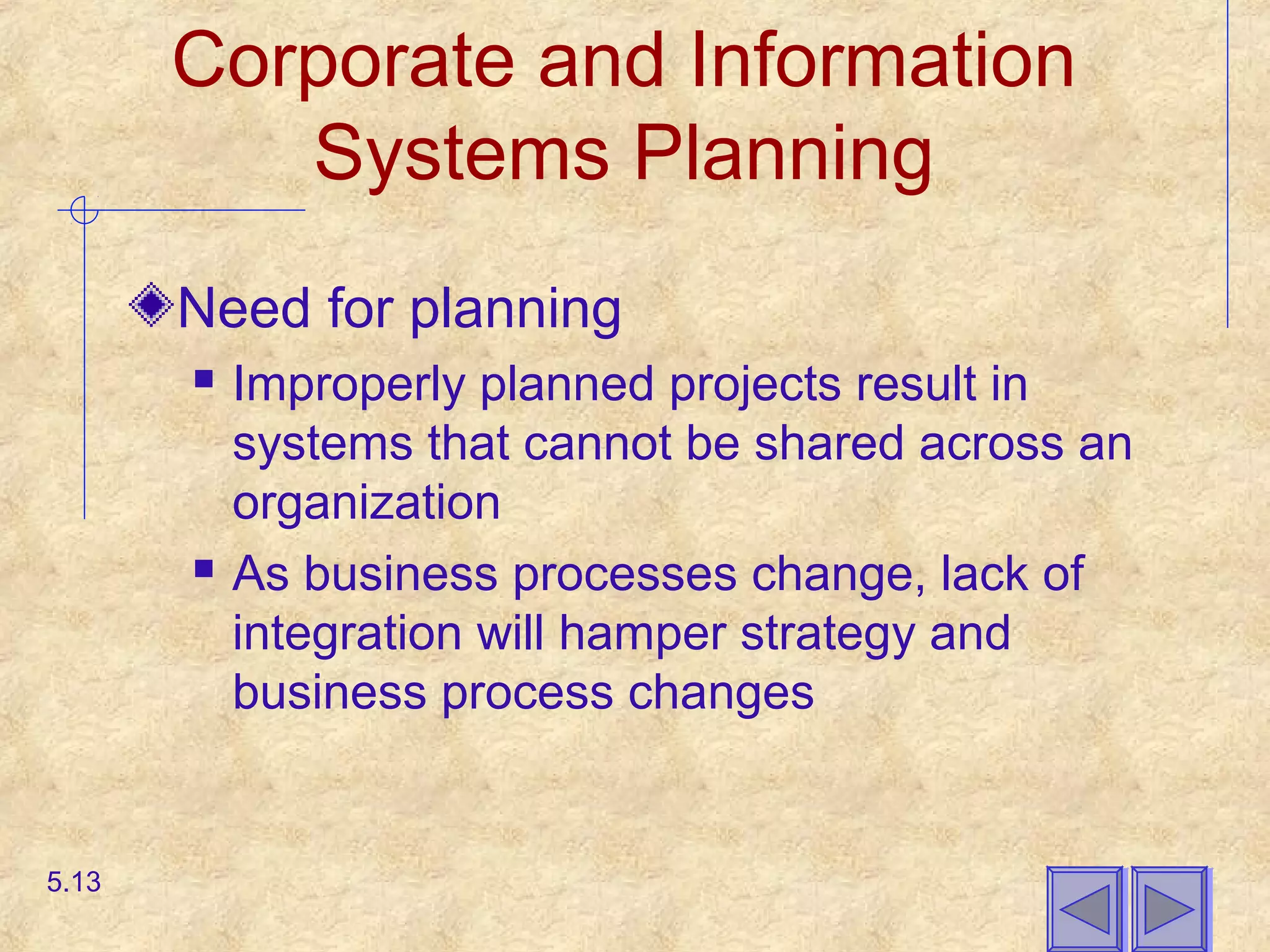 Corporate and Information
Systems Planning
Need for planning
 Improperly planned projects result in
systems that cannot be shared across an
organization
 As business processes change, lack of
integration will hamper strategy and
business process changes
5.13
 