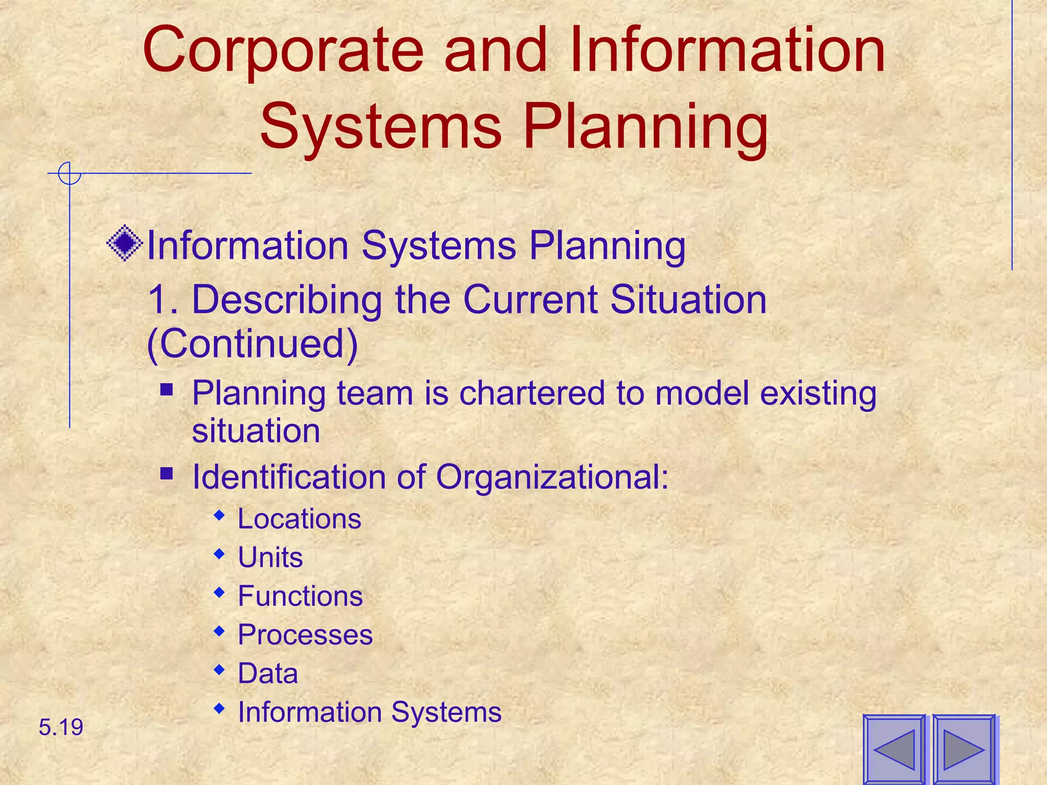 Corporate and Information
Systems Planning
Information Systems Planning
1. Describing the Current Situation
(Continued)
 Planning team is chartered to model existing
situation
 Identification of Organizational:
 Locations
 Units
 Functions
 Processes
 Data
 Information Systems5.19
 