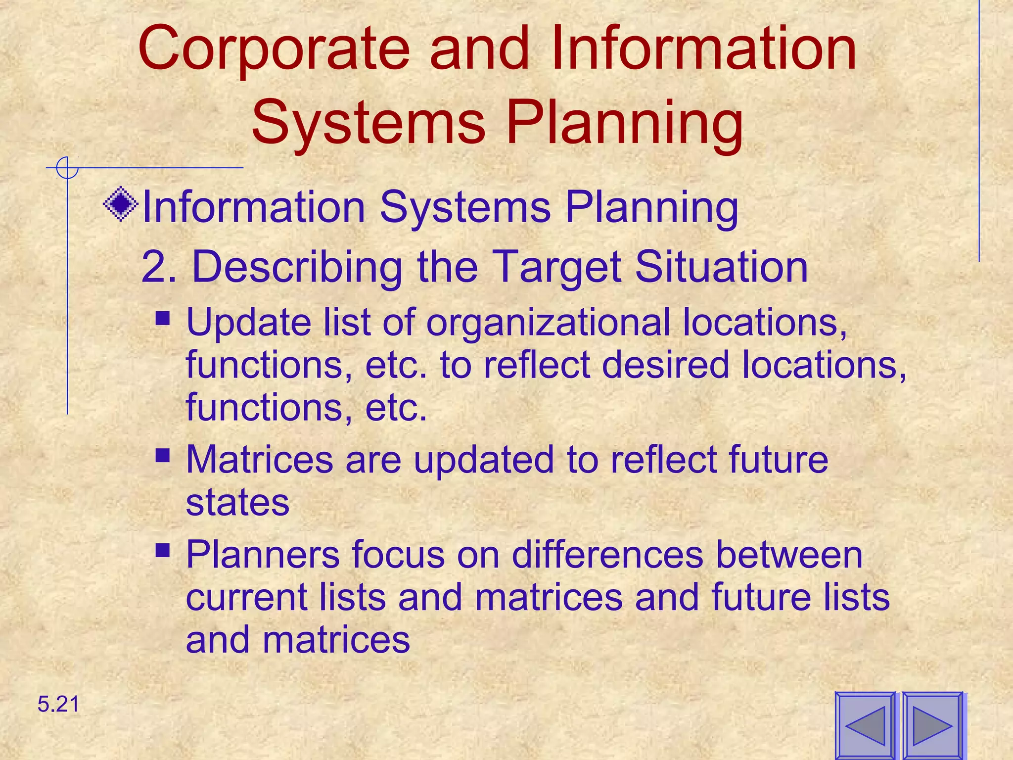 Corporate and Information
Systems Planning
Information Systems Planning
2. Describing the Target Situation
 Update list of organizational locations,
functions, etc. to reflect desired locations,
functions, etc.
 Matrices are updated to reflect future
states
 Planners focus on differences between
current lists and matrices and future lists
and matrices
5.21
 