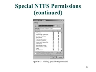 Special NTFS Permissions (continued) 