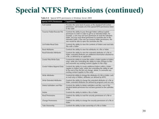 Special NTFS Permissions (continued) 