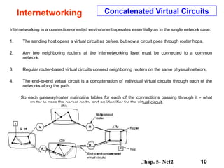 Chap. 5- Net2 10
Internetworking Concatenated Virtual Circuits
Internetworking in a connection-oriented environment operates essentially as in the single network case:
1. The sending host opens a virtual circuit as before, but now a circuit goes through router hops.
2. Any two neighboring routers at the internetworking level must be connected to a common
network.
3. Regular router-based virtual circuits connect neighboring routers on the same physical network.
4. The end-to-end virtual circuit is a concatenation of individual virtual circuits through each of the
networks along the path.
So each gateway/router maintains tables for each of the connections passing through it - what
router to pass the packet on to, and an identifier for the virtual circuit.
 