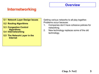 Chap. 5- Net2 3
Internetworking
Overview
Getting various networks to all play together.
Problems occur because:
1. Companies don’t have cohesive policies for
networking.
2. New technology replaces some of the old
technology.
5.1 Network Layer Design Issues
5.2 Routing Algorithms
5.3 Congestion Control
Algorithms
5.4 Internetworking
5.5 The Network Layer in the
Internet
 