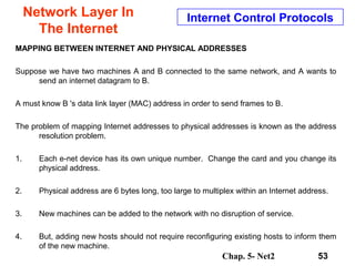 Chap. 5- Net2 53
Network Layer In
The Internet
Internet Control Protocols
MAPPING BETWEEN INTERNET AND PHYSICAL ADDRESSES
Suppose we have two machines A and B connected to the same network, and A wants to
send an internet datagram to B.
A must know B 's data link layer (MAC) address in order to send frames to B.
The problem of mapping Internet addresses to physical addresses is known as the address
resolution problem.
1. Each e-net device has its own unique number. Change the card and you change its
physical address.
2. Physical address are 6 bytes long, too large to multiplex within an Internet address.
3. New machines can be added to the network with no disruption of service.
4. But, adding new hosts should not require reconfiguring existing hosts to inform them
of the new machine.
 