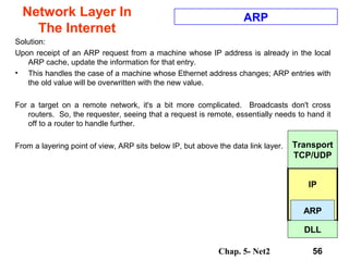 Chap. 5- Net2 56
Network Layer In
The Internet
ARP
Solution:
Upon receipt of an ARP request from a machine whose IP address is already in the local
ARP cache, update the information for that entry.
• This handles the case of a machine whose Ethernet address changes; ARP entries with
the old value will be overwritten with the new value.
For a target on a remote network, it's a bit more complicated. Broadcasts don't cross
routers. So, the requester, seeing that a request is remote, essentially needs to hand it
off to a router to handle further.
From a layering point of view, ARP sits below IP, but above the data link layer.
IP
Transport
TCP/UDP
ARP
DLL
 