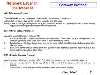 Chap. 5- Net2 61
Network Layer In
The Internet
Gateway Protocol
AS - Autonomous System:
Those networks run by independent organizations (for instance, companies.)
Administrative regions that contain a set of networks and gateways.
A site is free to manage routing within its region any way it wishes, and routing information flows among
regions only through carefully controlled mechanisms.
IGP - Interior Gateway Protocol:
A routing protocol that's run within an AS.
1. ASs must be able to isolate themselves from other sites. They should be able to keep their local
internets operating even when other parts of the Internet have failed.
2. Local gateways (probably) don't want to know (in much detail) about topological changes that take
place far away.
3. Sites want administrative control over their gateways and networks and may not want to run the
same routing protocols as other sites.
EGP - Exterior Gateway Protocol:
A routing protocol that's run between ASs. The `glue' that ties autonomous systems together. It:
1. Allows a site to advertise to the rest of the world a path to the networks within its autonomous
system.
2. Allows sites to learn about networks located in other autonomous regions.
 
