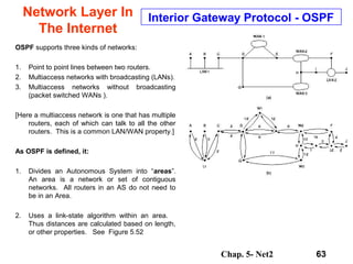 Chap. 5- Net2 63
Network Layer In
The Internet
Interior Gateway Protocol - OSPF
OSPF supports three kinds of networks:
1. Point to point lines between two routers.
2. Multiaccess networks with broadcasting (LANs).
3. Multiaccess networks without broadcasting
(packet switched WANs ).
[Here a multiaccess network is one that has multiple
routers, each of which can talk to all the other
routers. This is a common LAN/WAN property.]
As OSPF is defined, it:
1. Divides an Autonomous System into “areas”.
An area is a network or set of contiguous
networks. All routers in an AS do not need to
be in an Area.
2. Uses a link-state algorithm within an area.
Thus distances are calculated based on length,
or other properties. See Figure 5.52
 