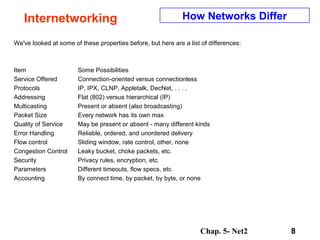 Chap. 5- Net2 8
Internetworking How Networks Differ
We've looked at some of these properties before, but here are a list of differences:
Item Some Possibilities
Service Offered Connection-oriented versus connectionless
Protocols IP, IPX, CLNP, Appletalk, DecNet, . . . .
Addressing Flat (802) versus hierarchical (IP)
Multicasting Present or absent (also broadcasting)
Packet Size Every network has its own max
Quality of Service May be present or absent - many different kinds
Error Handling Reliable, ordered, and unordered delivery
Flow control Sliding window, rate control, other, none
Congestion Control Leaky bucket, choke packets, etc.
Security Privacy rules, encryption, etc.
Parameters Different timeouts, flow specs, etc.
Accounting By connect time, by packet, by byte, or none
 