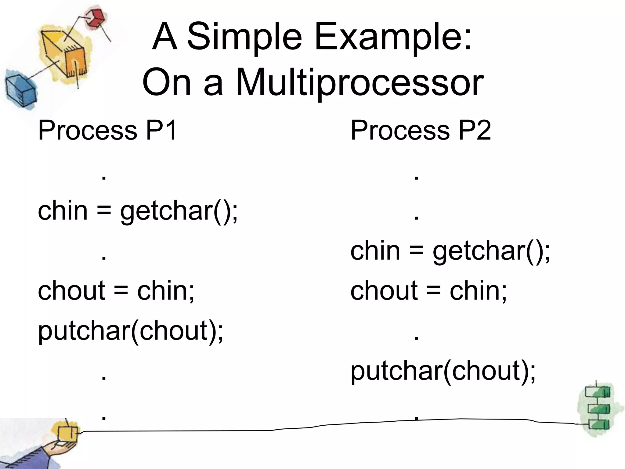 A Simple Example: On a MultiprocessorProcess P1			Process P2		.					.	chin = getchar(); 			.		.				chin = getchar();chout = chin;			chout = chin;putchar(chout);				.		.				putchar(chout);		.				 	.