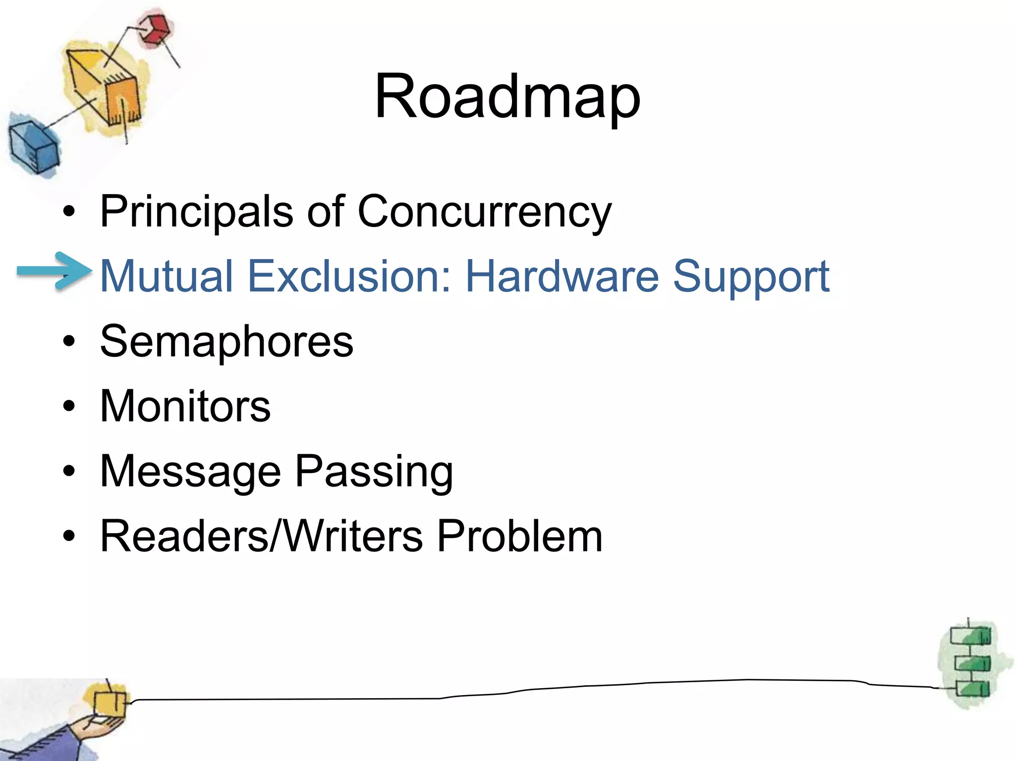 RoadmapPrincipals of ConcurrencyMutual Exclusion: Hardware SupportSemaphoresMonitorsMessage PassingReaders/Writers Problem