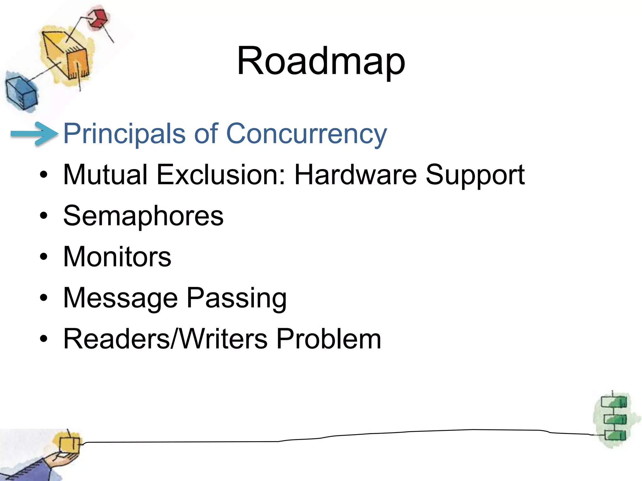 RoadmapPrincipals of ConcurrencyMutual Exclusion: Hardware SupportSemaphoresMonitorsMessage PassingReaders/Writers Problem