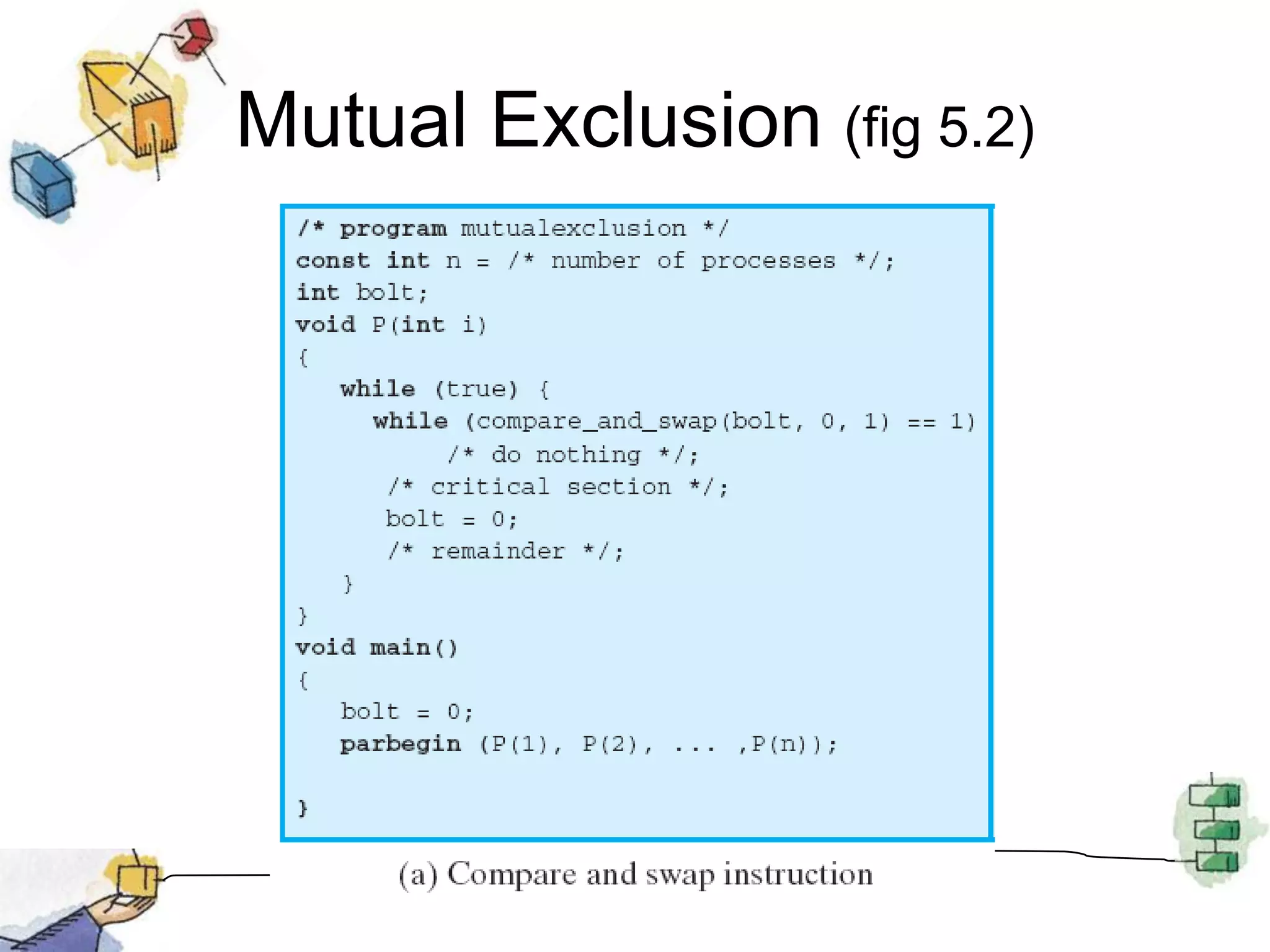Mutual Exclusion (fig 5.2)