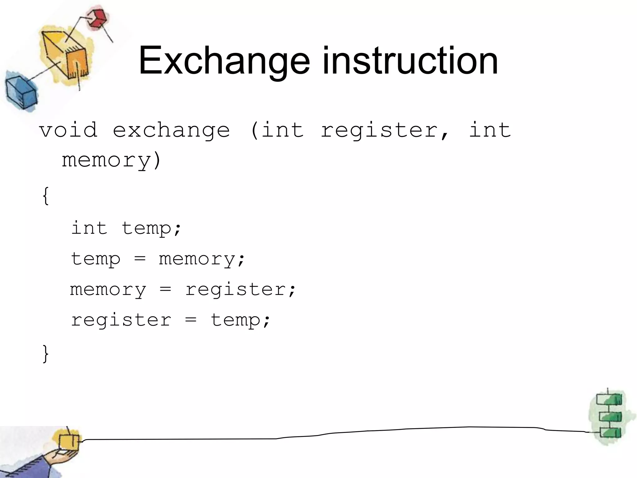Exchange instructionvoid exchange (int register, int memory){int temp;temp = memory;memory = register;register = temp;}