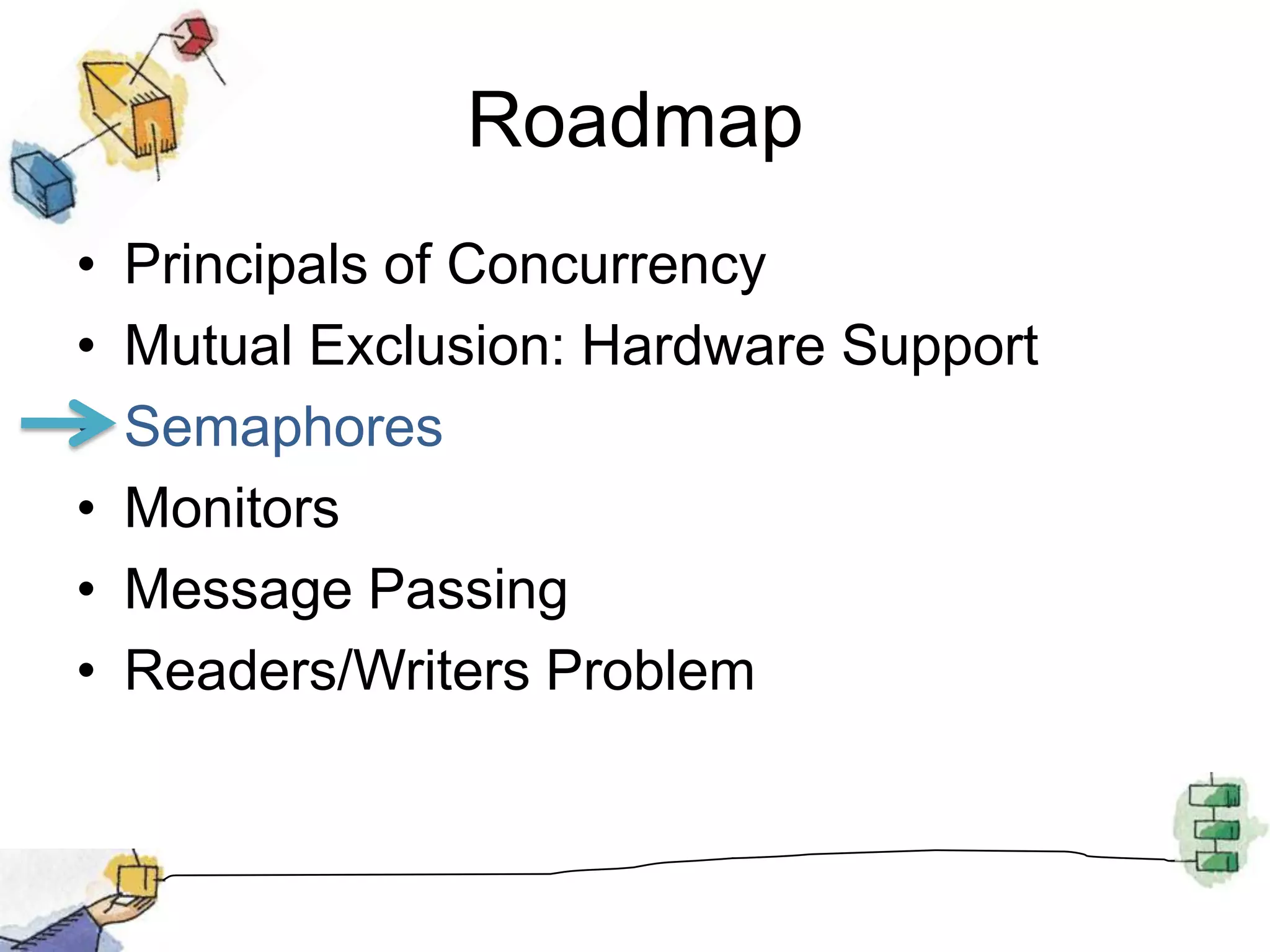 RoadmapPrincipals of ConcurrencyMutual Exclusion: Hardware SupportSemaphoresMonitorsMessage PassingReaders/Writers Problem