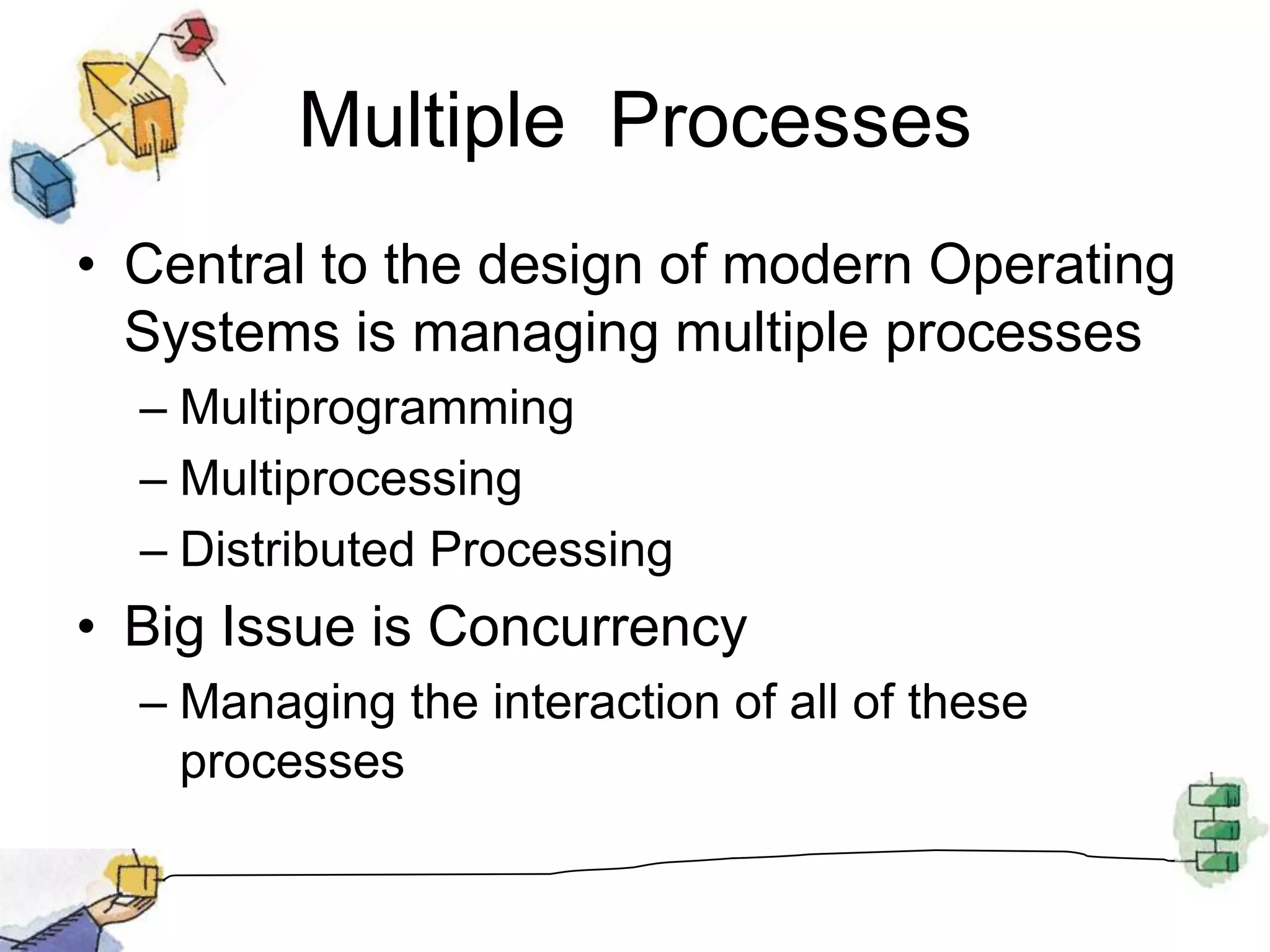 Multiple  ProcessesCentral to the design of modern Operating Systems is managing multiple processesMultiprogrammingMultiprocessingDistributed ProcessingBig Issue is Concurrency Managing the interaction of all of these processes
