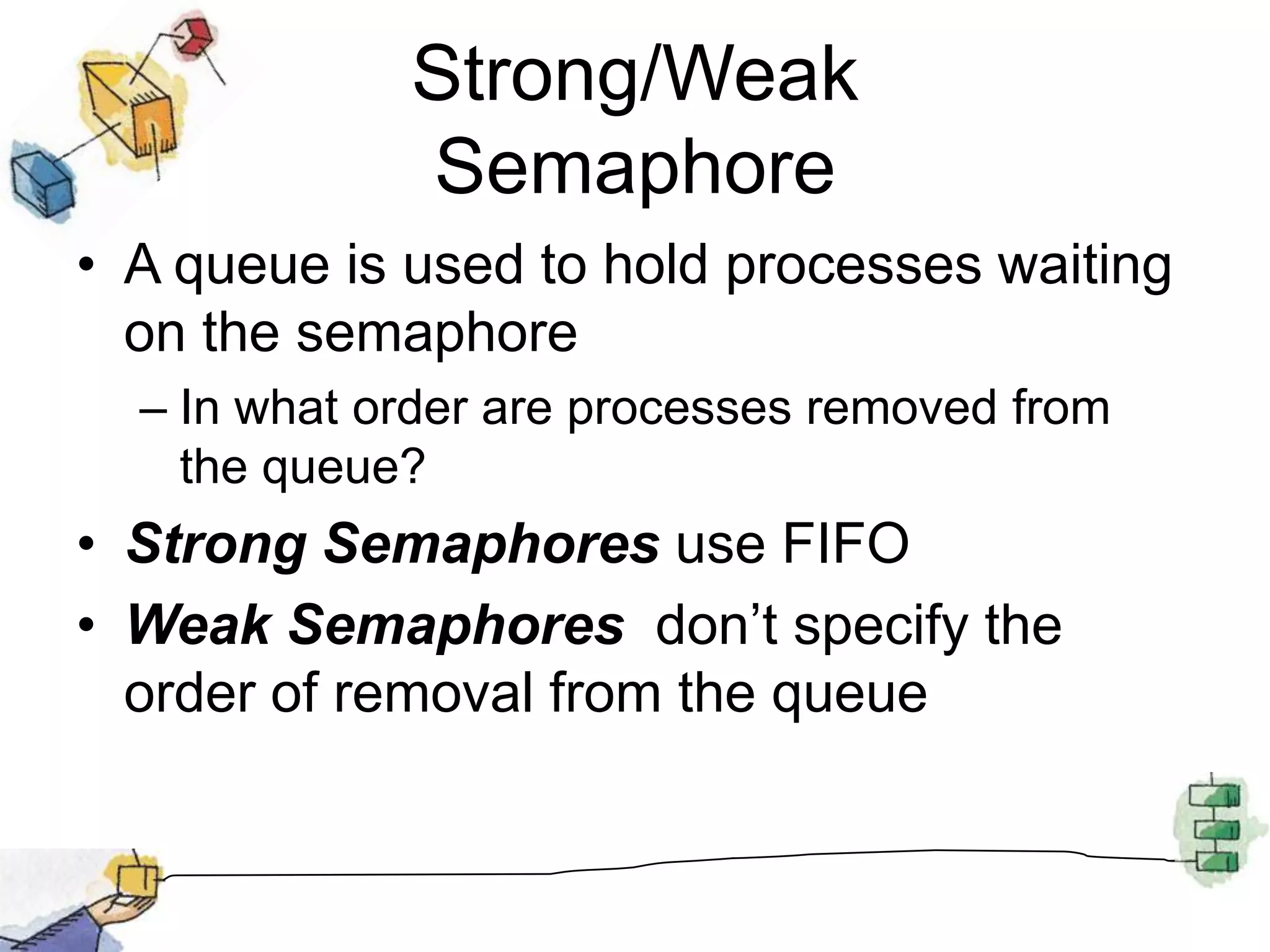 Strong/WeakSemaphoreA queue is used to hold processes waiting on the semaphoreIn what order are processes removed from the queue?Strong Semaphores use FIFOWeak Semaphores  don’t specify the order of removal from the queue