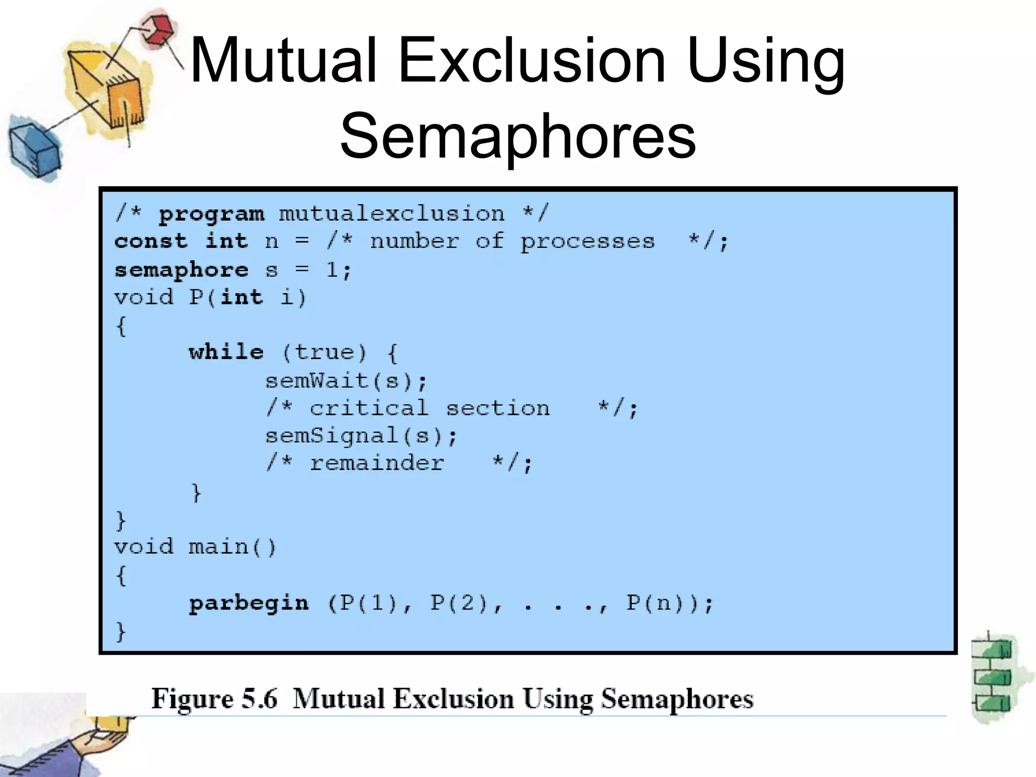 Mutual Exclusion Using Semaphores