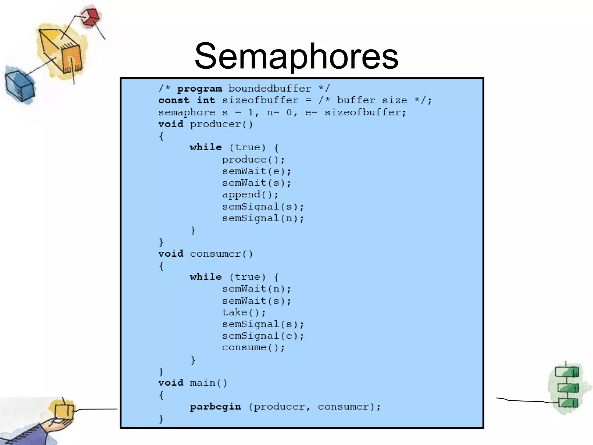 Functions  in a Bounded Buffer.DemonstrationAnimationsProducer/ConsumerIllustrates the operation of a producer-consumer buffer.Bounded-Buffer Problem Using SemaphoresDemonstrates the bounded-buffer consumer/producer problem using semaphores.