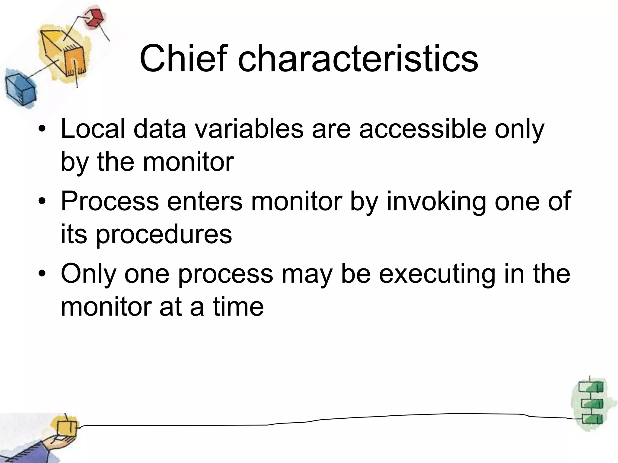 Structure of a Monitor