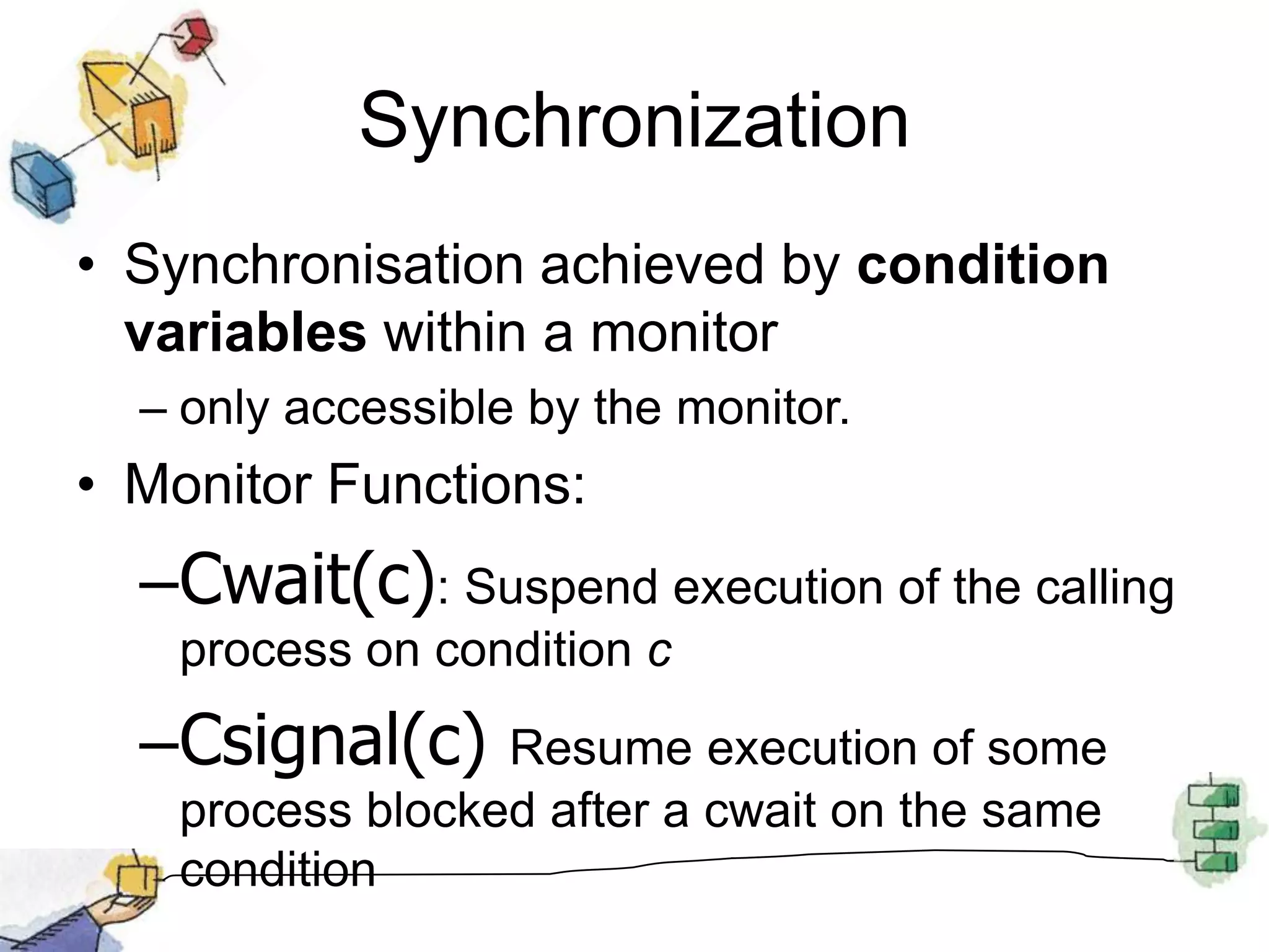 Bounded Buffer Solution Using Monitor