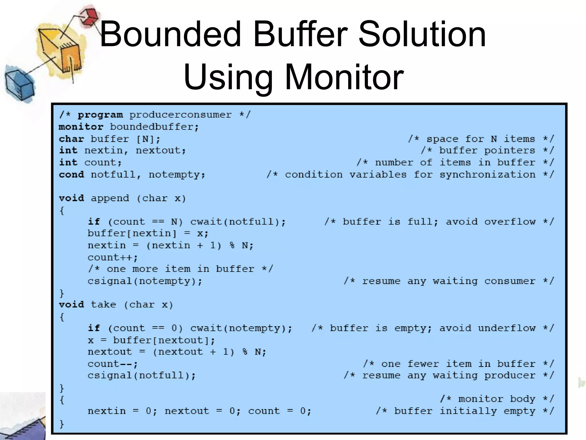 Bounded Buffer Monitor