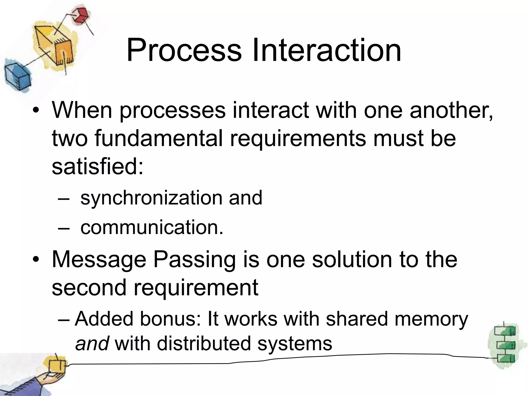 SynchronizationCommunication requires synchronizationSender must send before receiver can receiveWhat happens to a process after it issues a send or receive primitive?Sender and receiver may or may not be blocking (waiting for message)